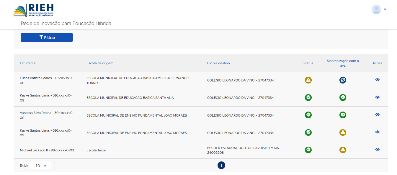 Listagem de transferências de discentes